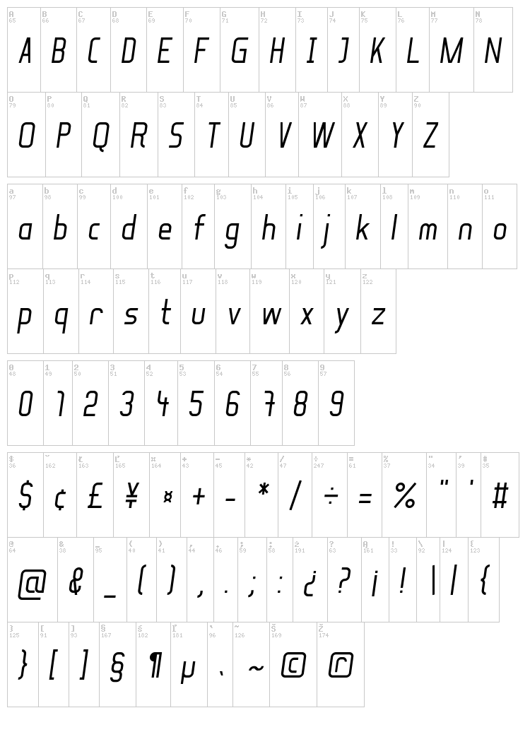 Soul Lotion font map